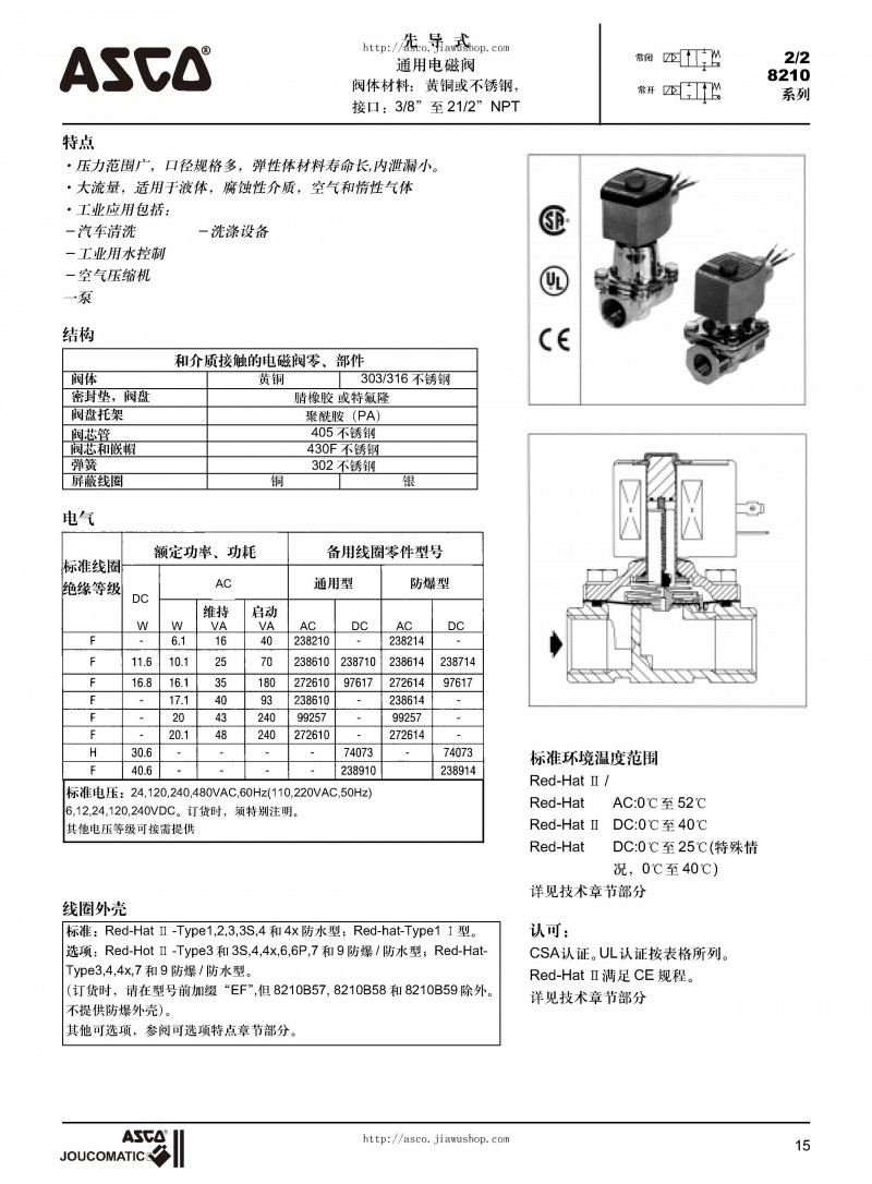 ASCO电磁阀选型样本_页面_16