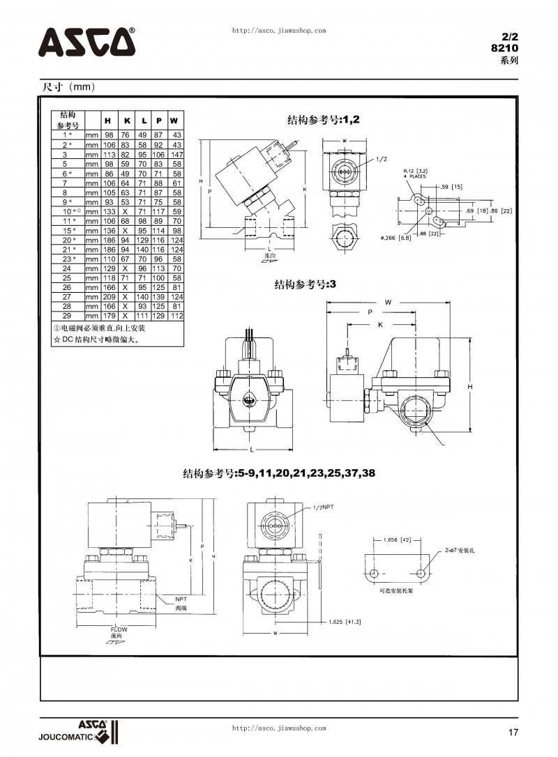 ASCO电磁阀选型样本_页面_18