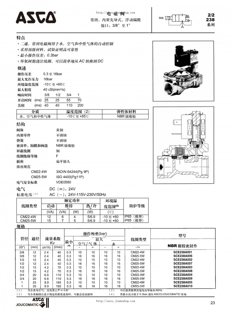 ASCO电磁阀选型样本_页面_24