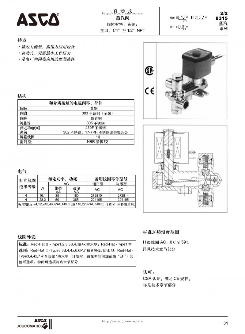 ASCO电磁阀选型样本_页面_32