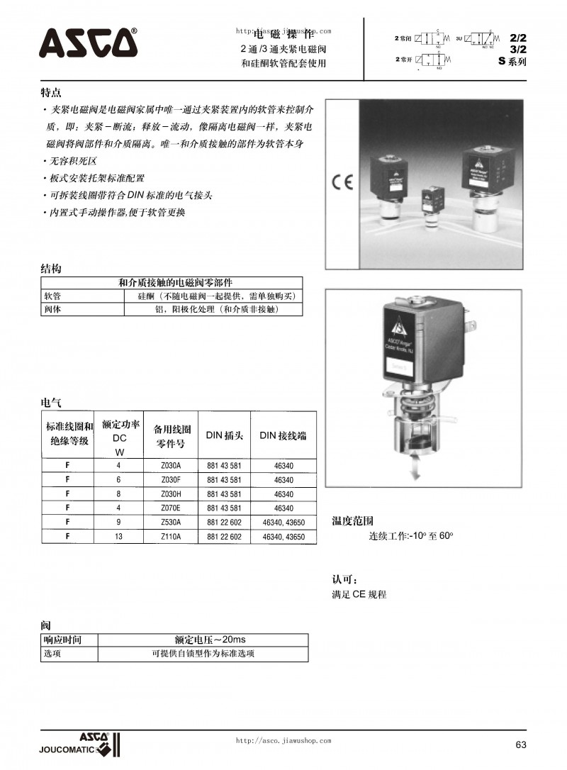 ASCO电磁阀选型样本_页面_64