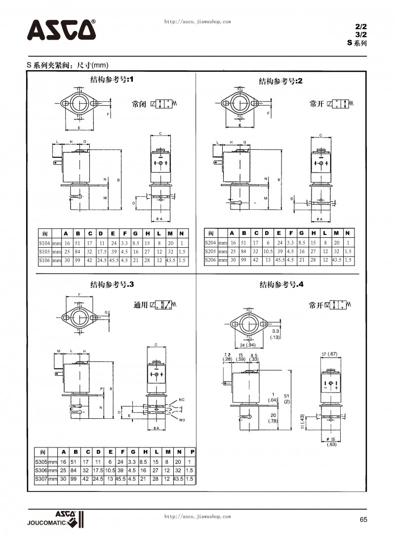 ASCO电磁阀选型样本_页面_66