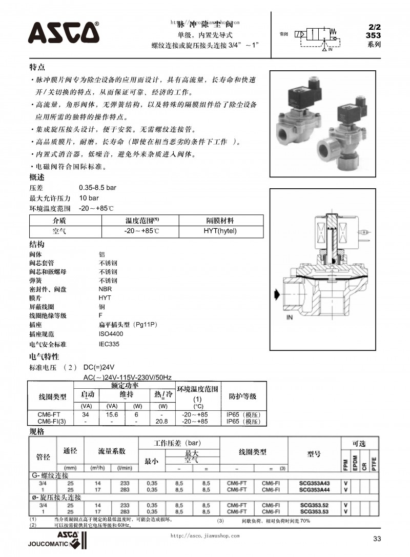 ASCO电磁阀选型样本_页面_34