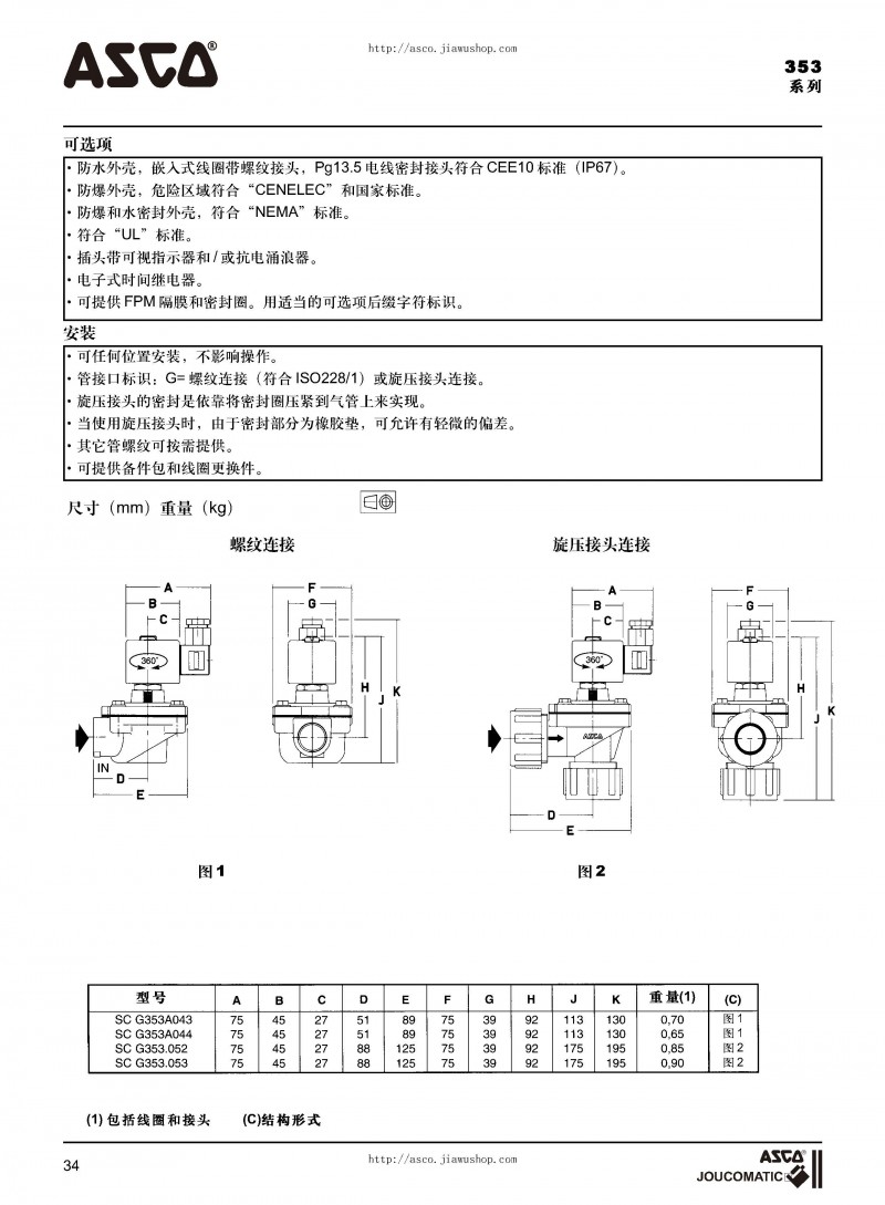 ASCO电磁阀选型样本_页面_35