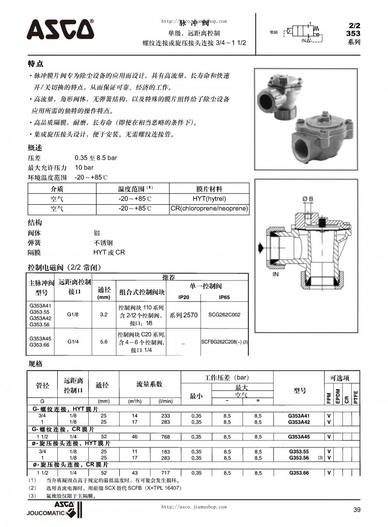 ASCO电磁阀选型样本_页面_40