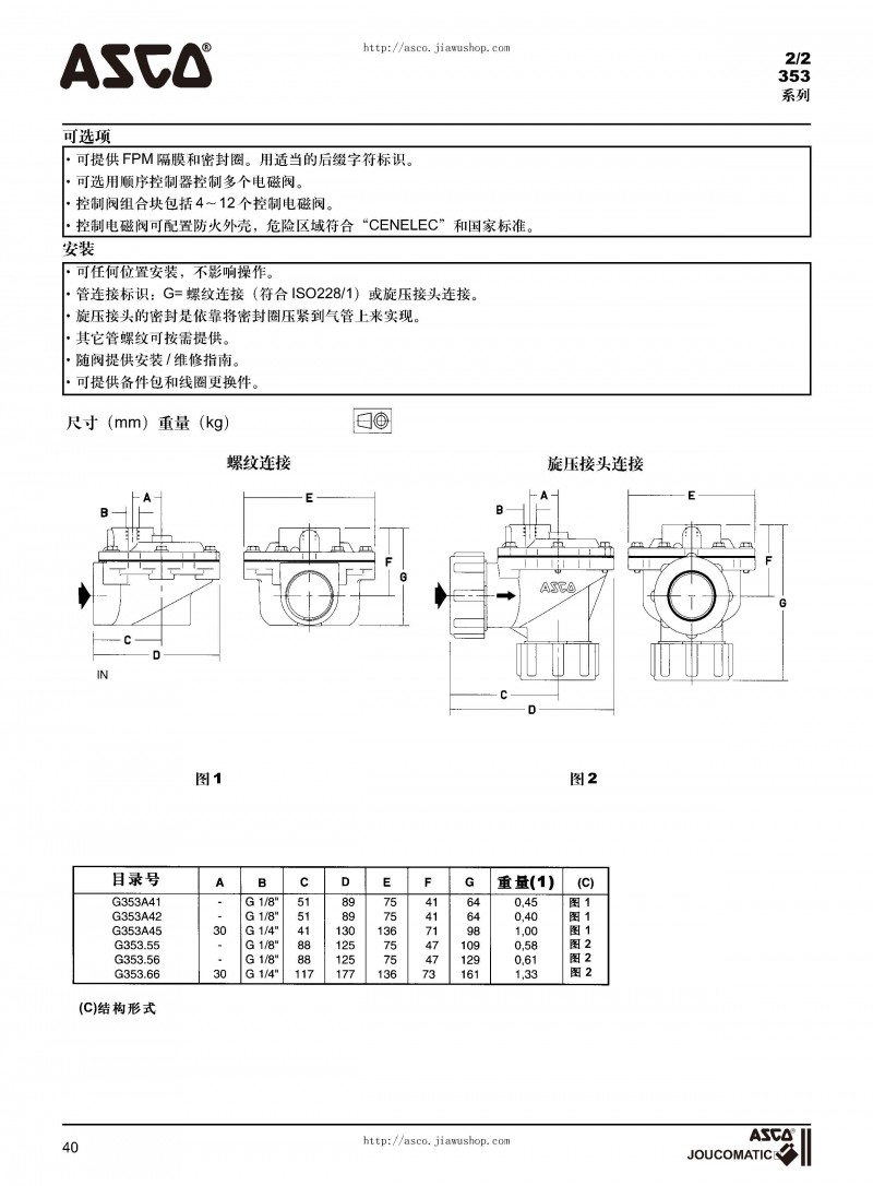 ASCO电磁阀选型样本_页面_41