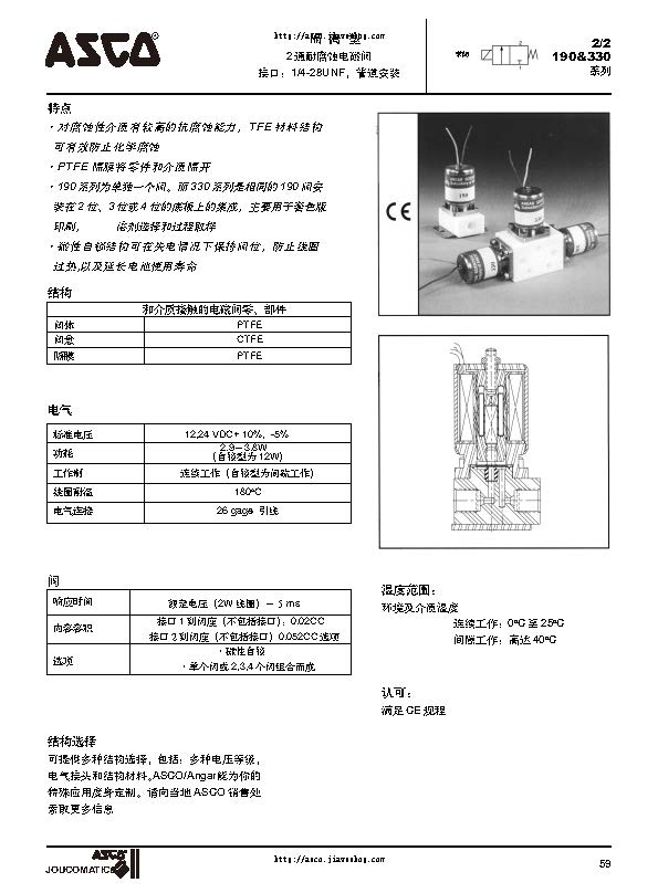 ASCO电磁阀选型样本_页面_60