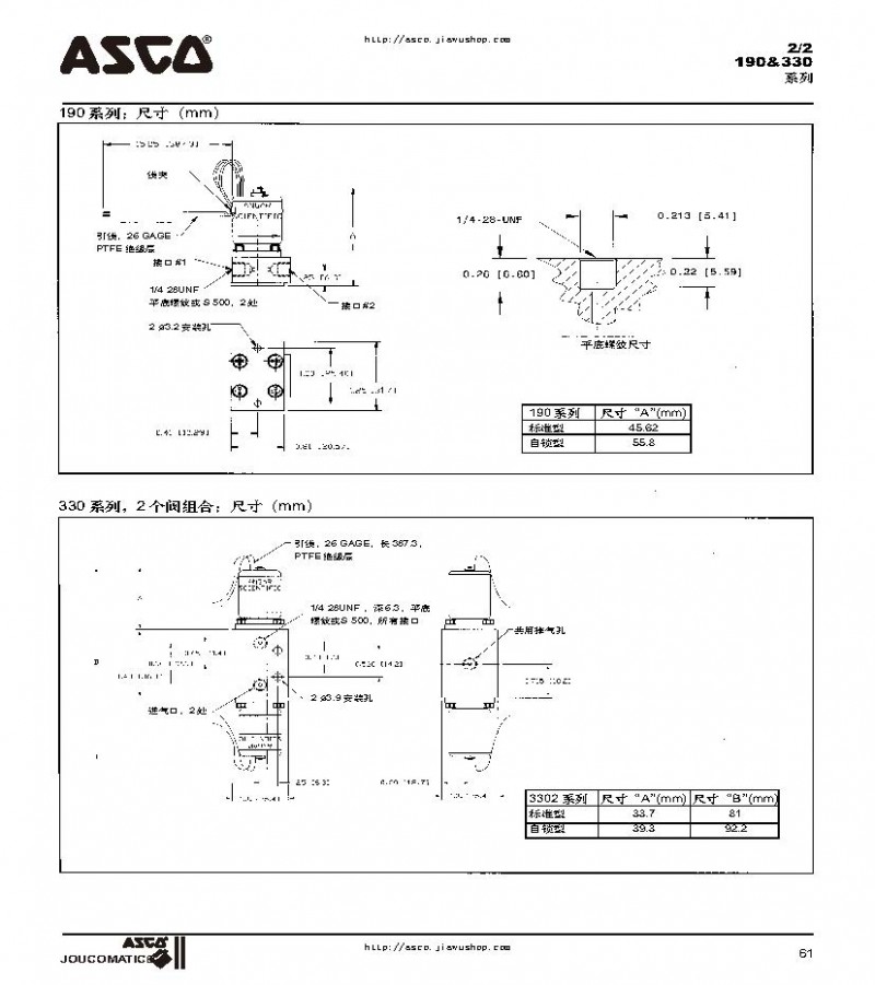 ASCO电磁阀选型样本_页面_62