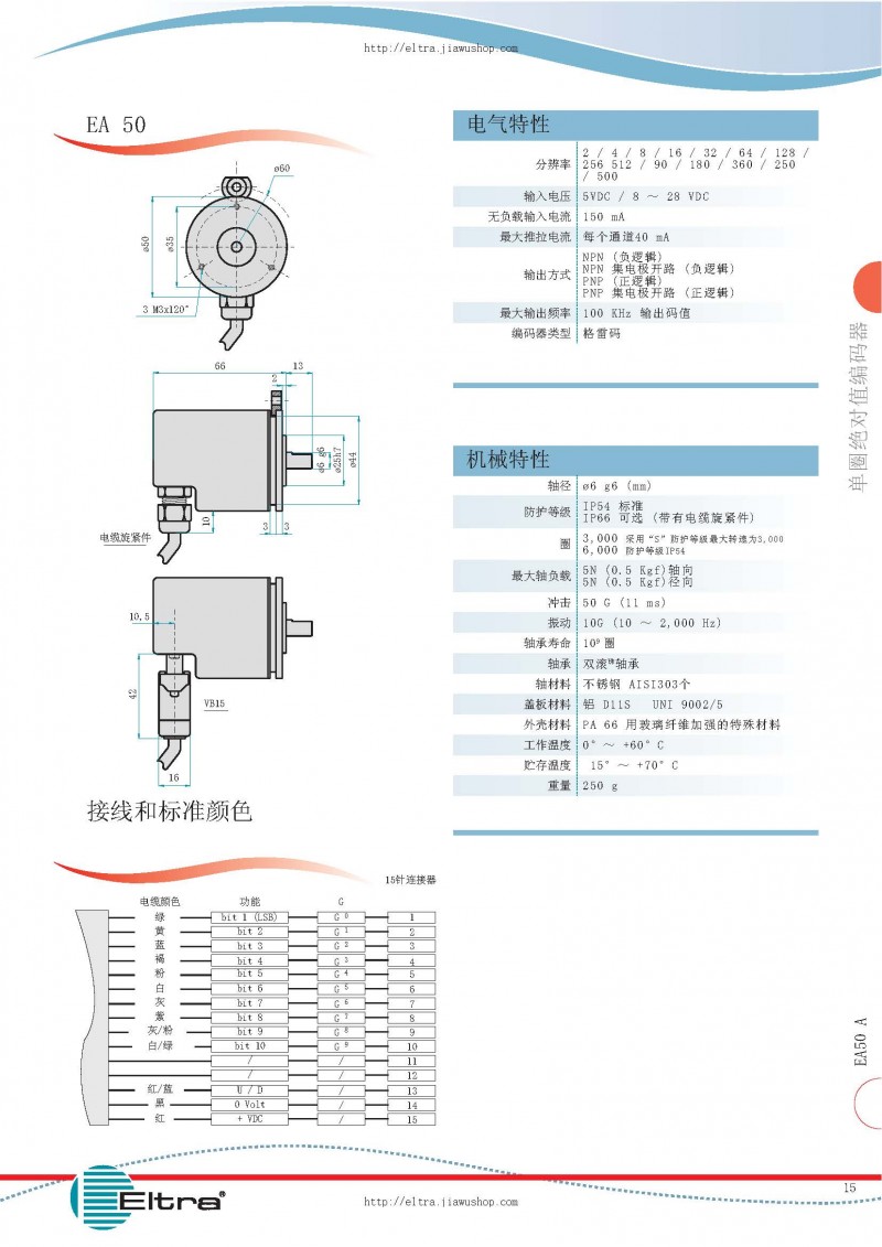 意大利eltra单圈 对值编码器ea50a系列选型手册_页面_2