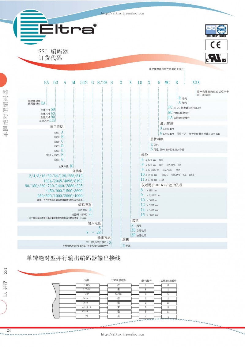 意大利eltra金属外壳单转 对值ea586390115abcdefg系列选型手册_页面_3