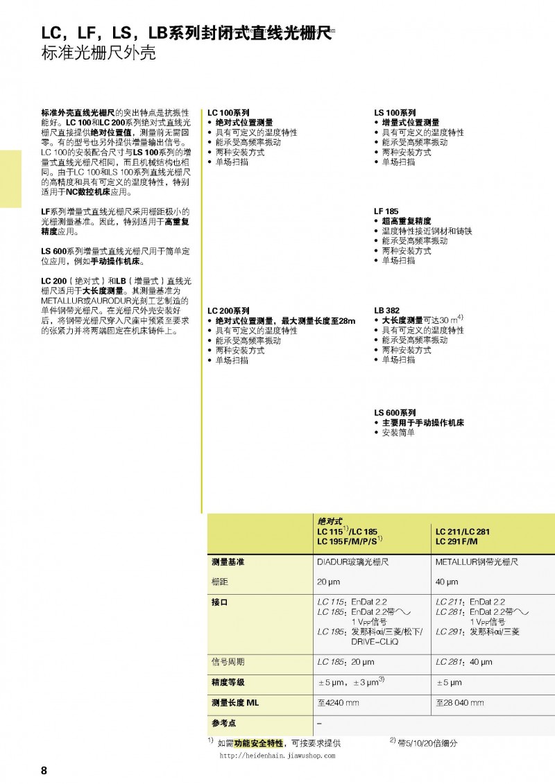 德国海德汉HEIDENHAIN综合样本_页面_08