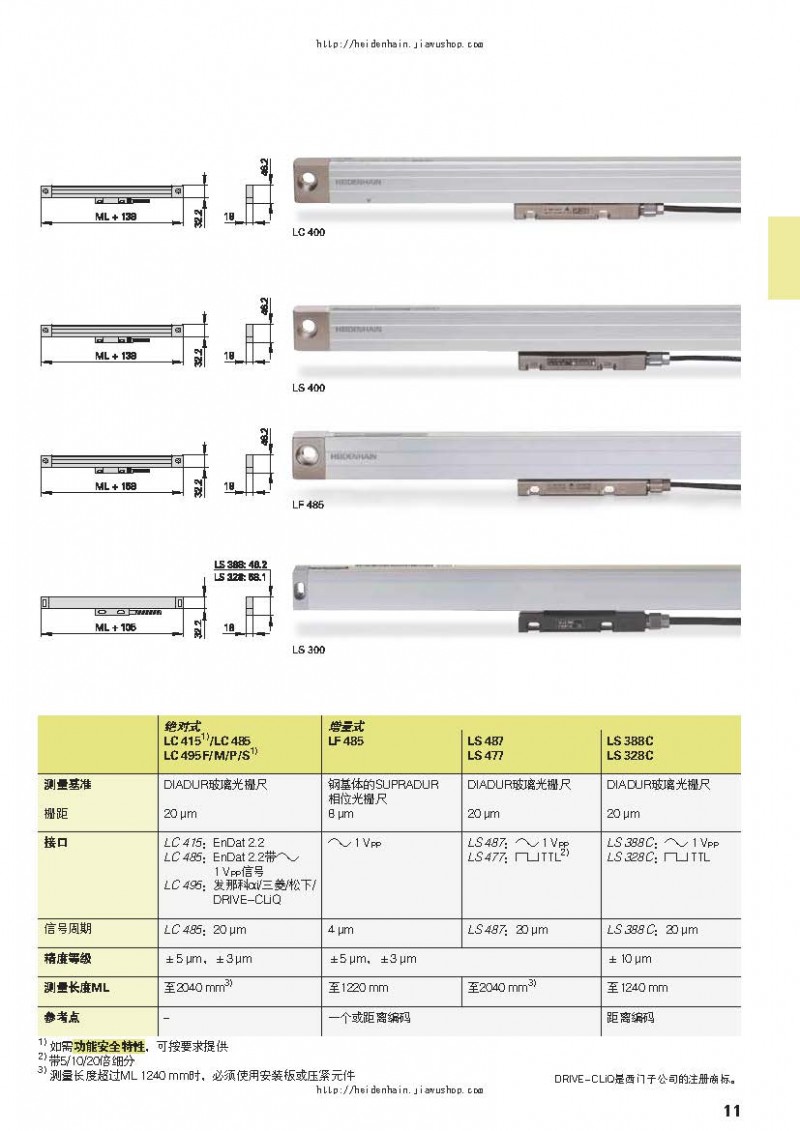 德国海德汉HEIDENHAIN综合样本_页面_11