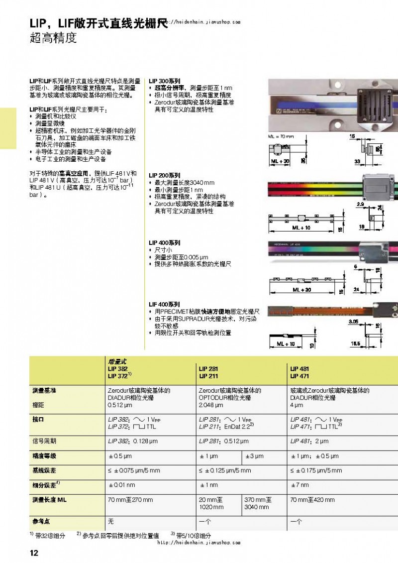 德国海德汉HEIDENHAIN综合样本_页面_12