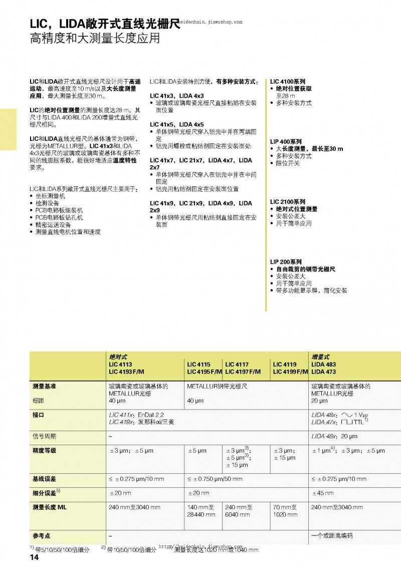 德国海德汉HEIDENHAIN综合样本_页面_14