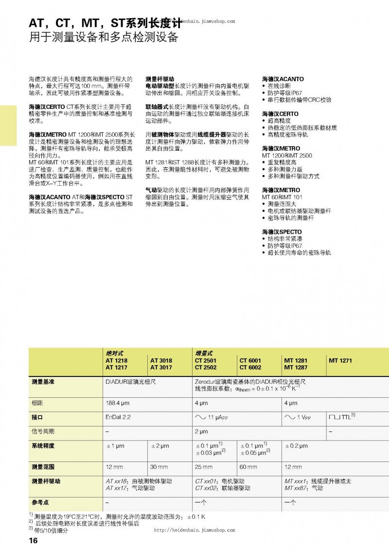 德国海德汉HEIDENHAIN综合样本_页面_16