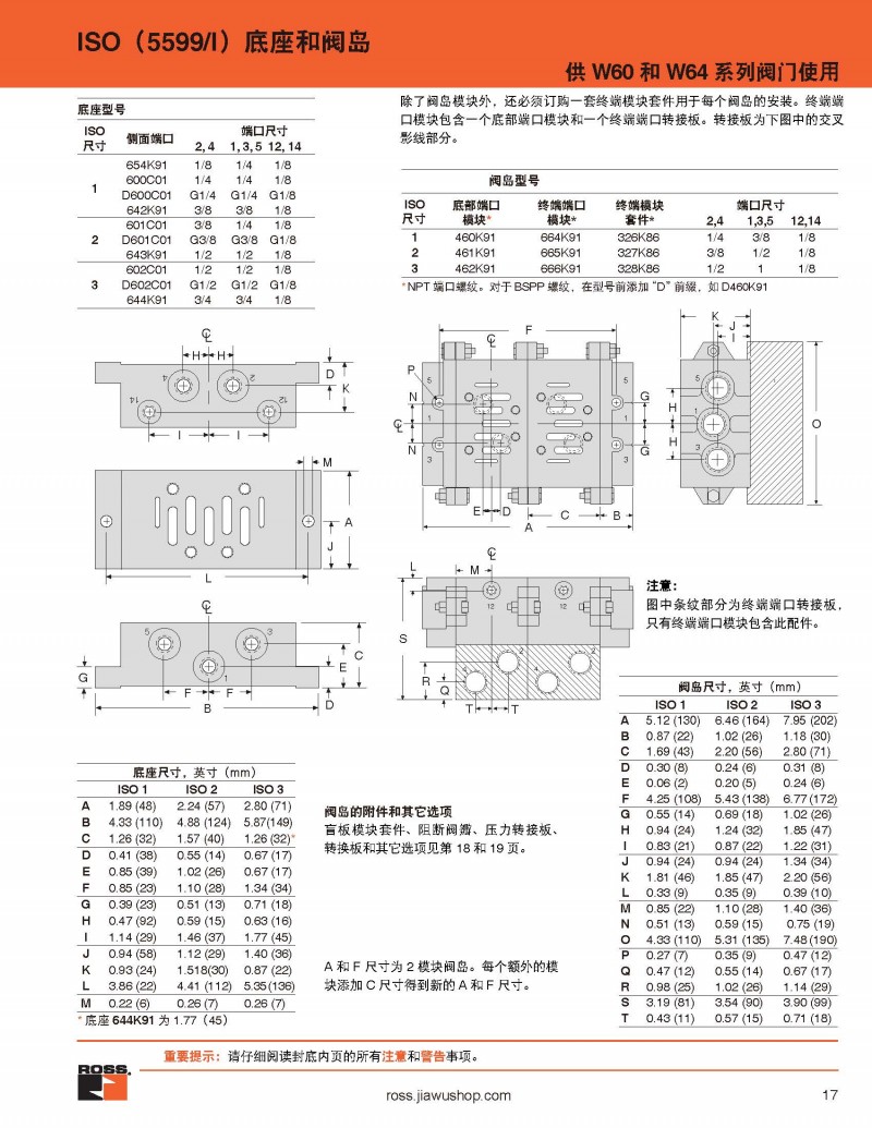 ROSS中文样本_页面_017