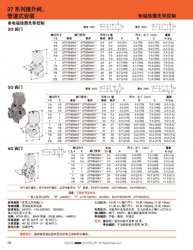 ROSS中文样本_页面_036