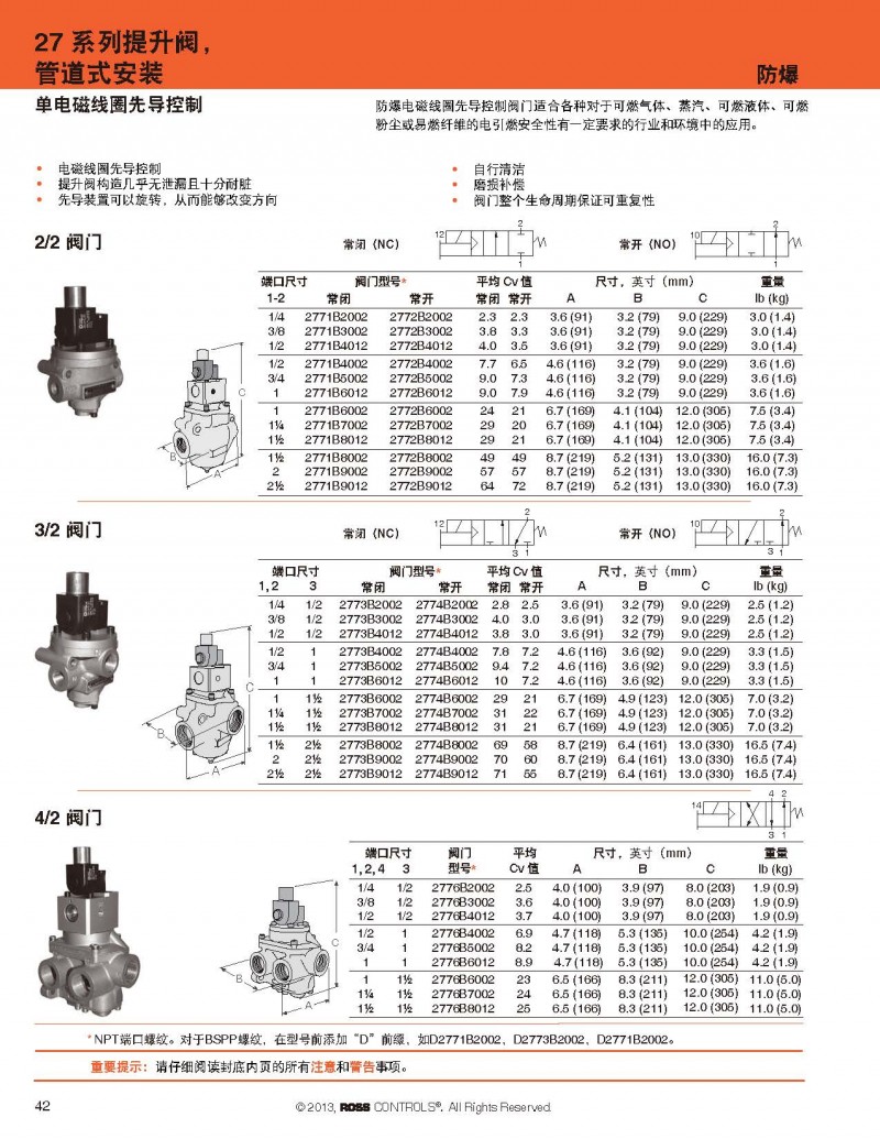 ROSS中文样本_页面_042