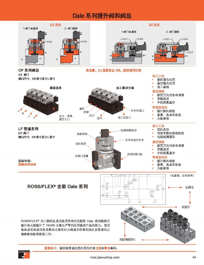 ROSS中文样本_页面_045