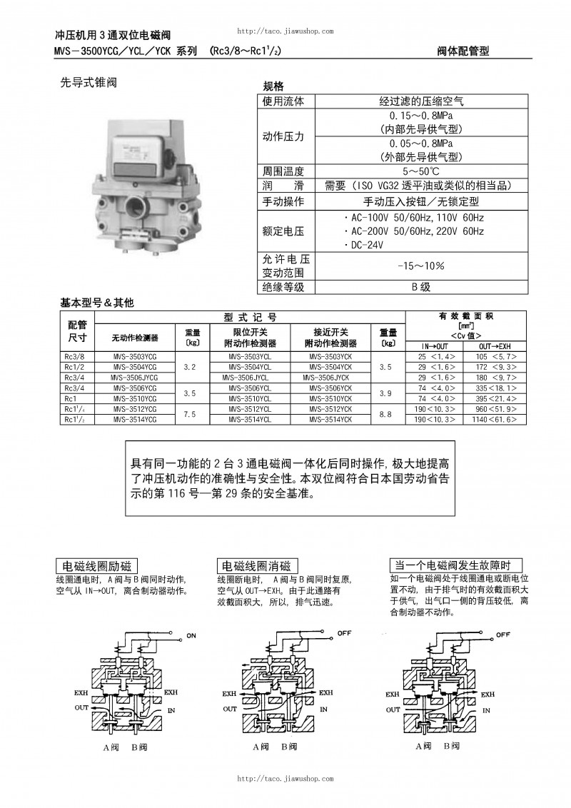 日本TACO电磁阀、双位阀选型手册（中文版）_页面_46