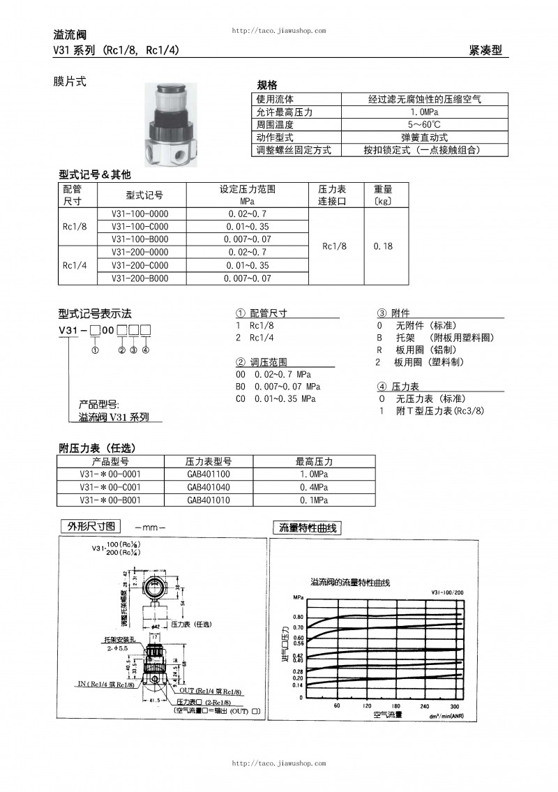 日本TACO辅助气动元件选型手册（中文版）_页面_09