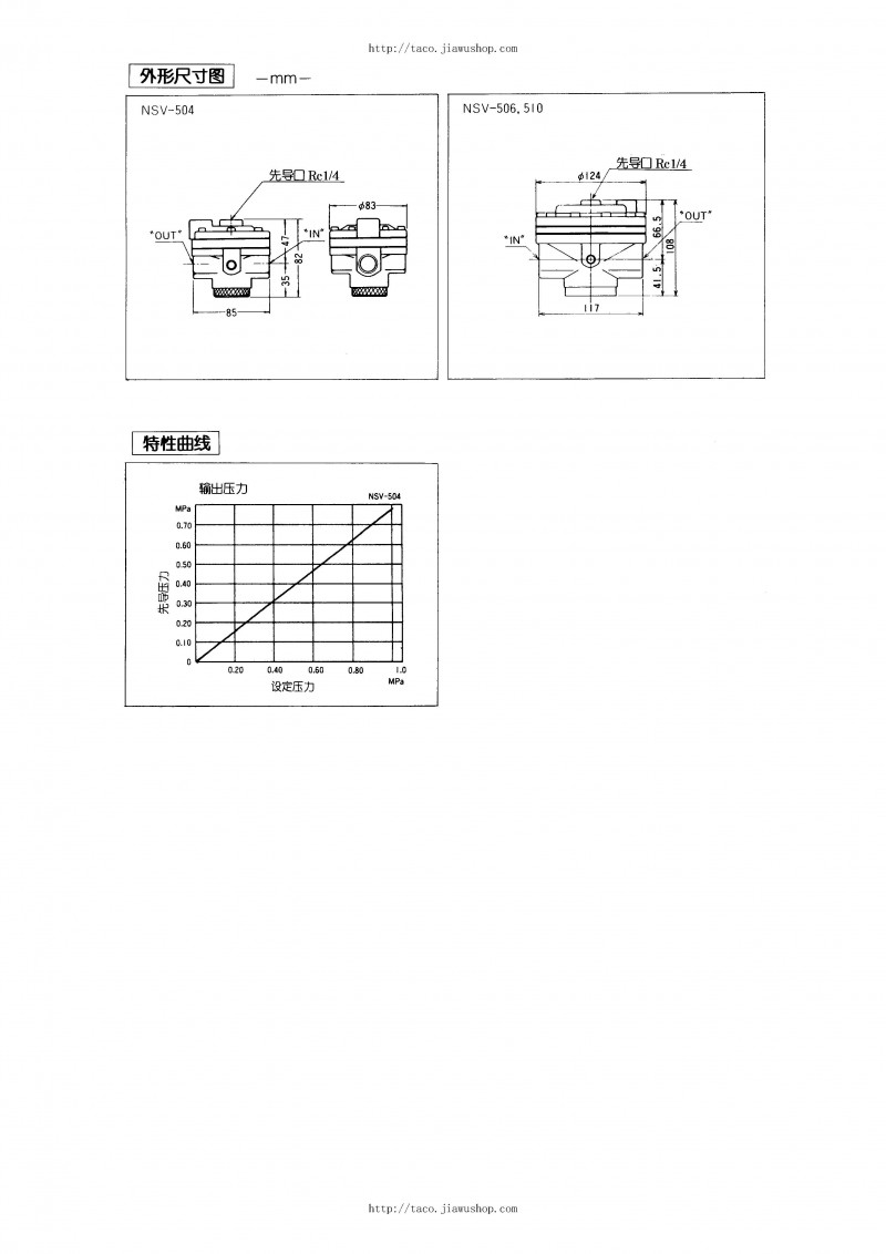 日本TACO辅助气动元件选型手册（中文版）_页面_13