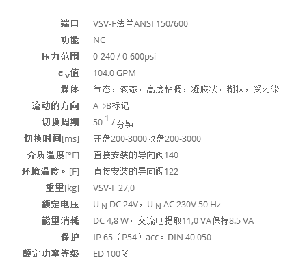 德国COAX同轴阀,2/2路外部控制同轴阀