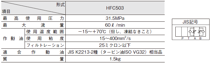TAIYO液压阀HFC5系列