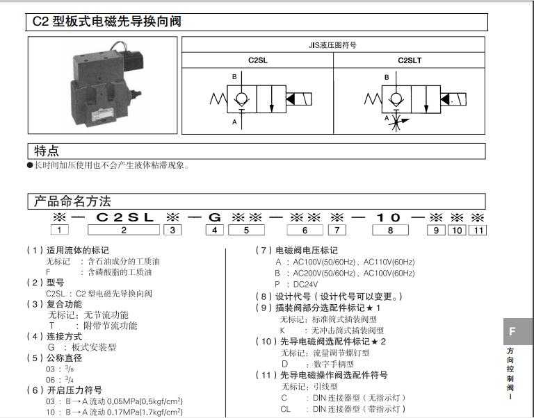 Daikin电磁阀,C2型板式电磁 导切换阀