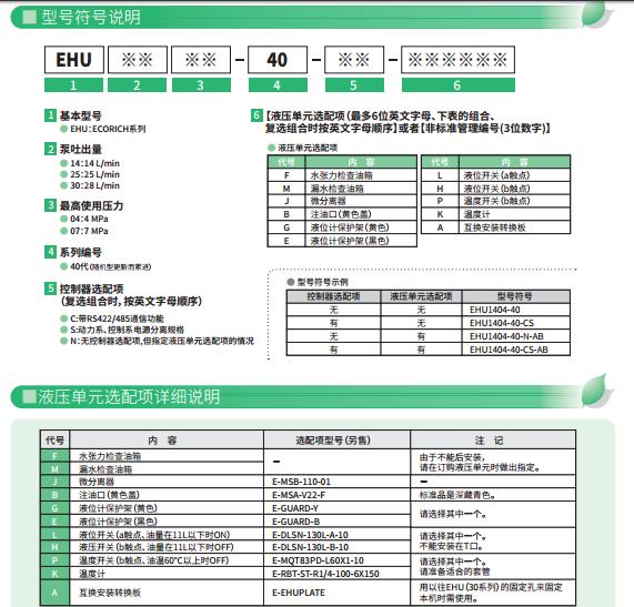 Daikin液压单元EHU40系列