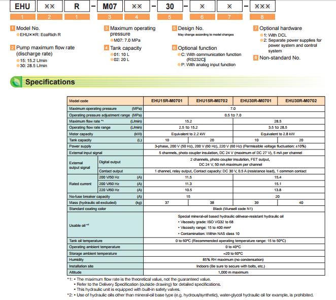 DAIKIN液压站EHUR系列