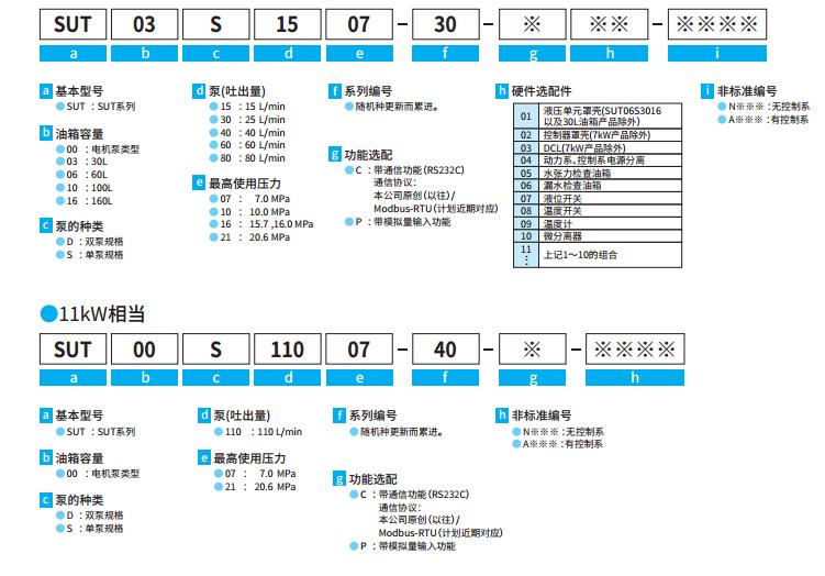 Daikin超 液压单元