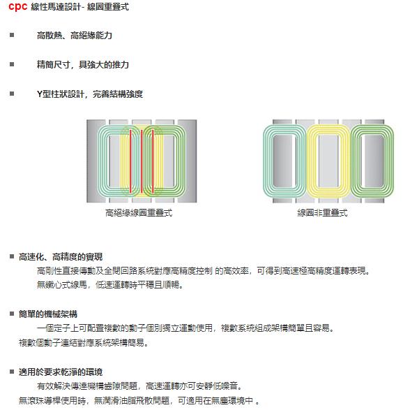 台湾CPC线性马达LM系列