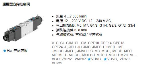 festo通用型方向控制阀