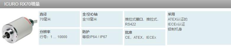 HENGSTLER增量编码器ICURO RX70系列