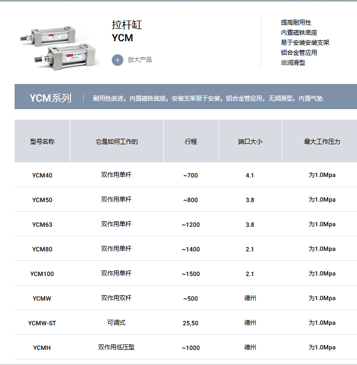 YPC气缸，拉杆缸YCM系列