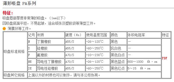 CONVUM吸盘,缓冲式金属配件吸盘NAPATS·YS