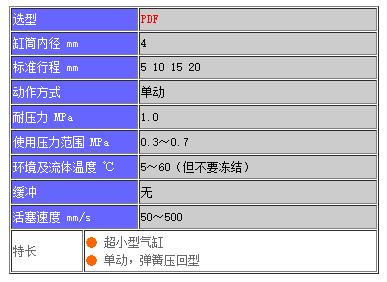 CONVUM超小型气缸EA系列