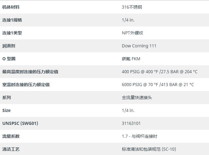 swagelok快速接头不锈钢全流量SS-QF4-B-4PM