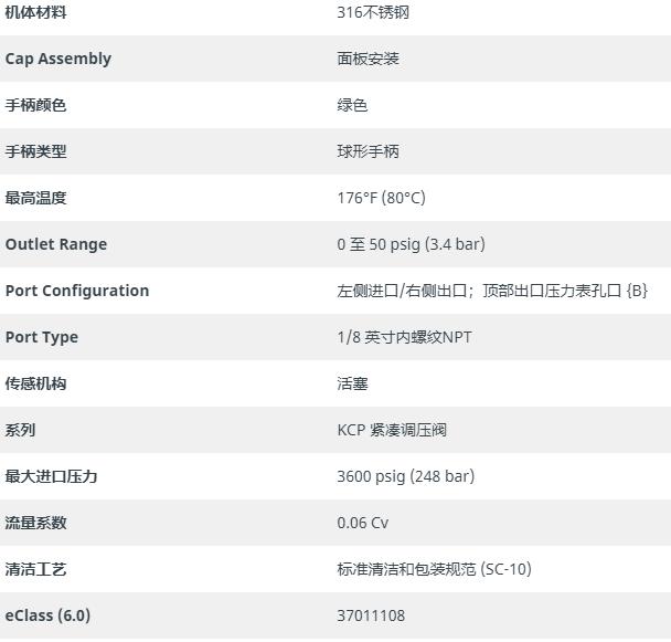 Swagelok减压阀KCP1ERB2A2P60000