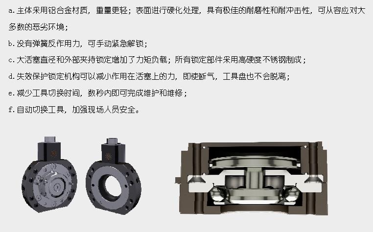 THR气动锁紧装置SQC-1A系列