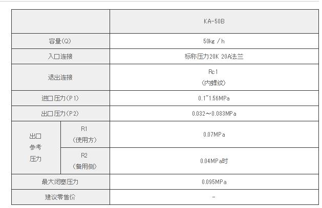 KATSURA调压阀KA-50B系列