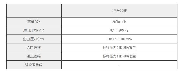 日本Katsura桂精机减压阀KMF-200F系列
