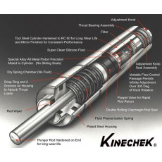 deschner调速器Kinechek系列