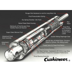 DESCHNER阻尼器双速Kinecheks系列