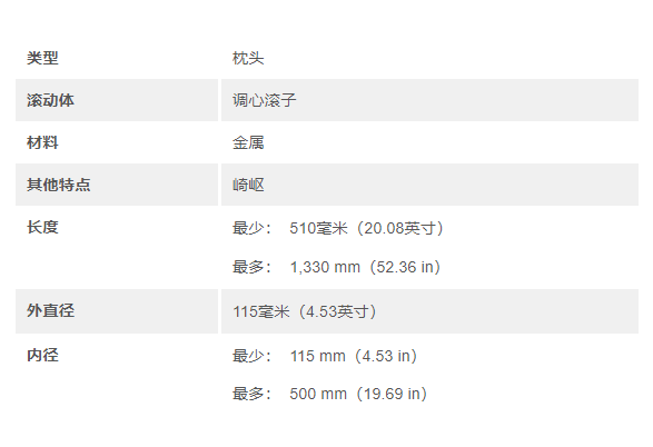 SKF轴承座SNL 3系列