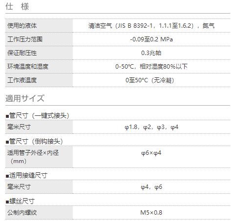 PISCO流量传感器FUS8系列