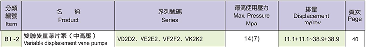 KOMPASS叶片泵VD2D2、VE2E2、VF2F2、VK2K2系列