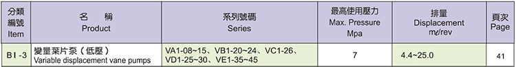 KOMPASS叶片泵VA1、VB1、VC1、VD1系列