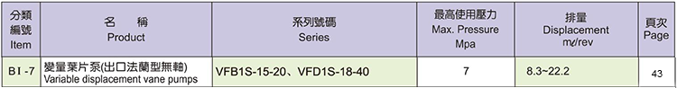 KOMPASS叶片泵VFB1S、VFD1S系列